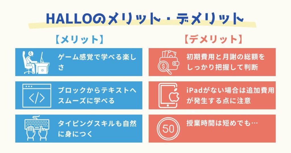 HALLOプログラミング教室のメリット・デメリットを徹底解説！