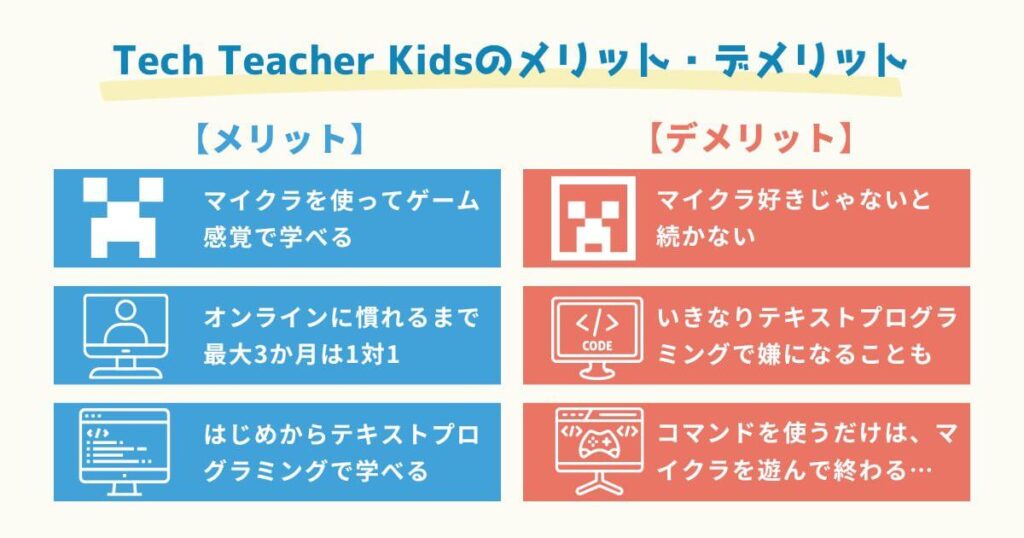 Tech Teacher Kids（テックティーチャーキッズ）のメリット・デメリット