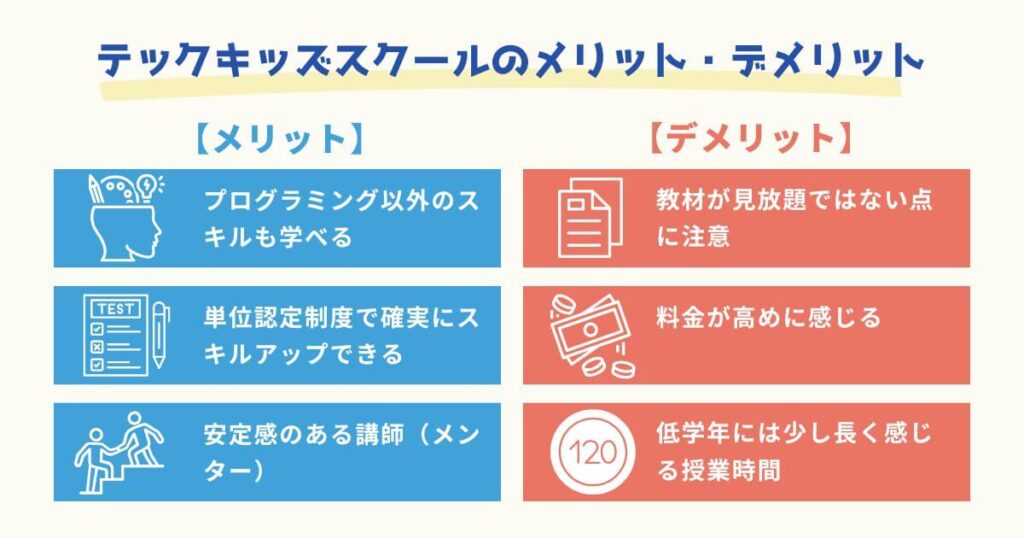 実際に体験したからわかるテックキッズスクールのメリット・デメリット
