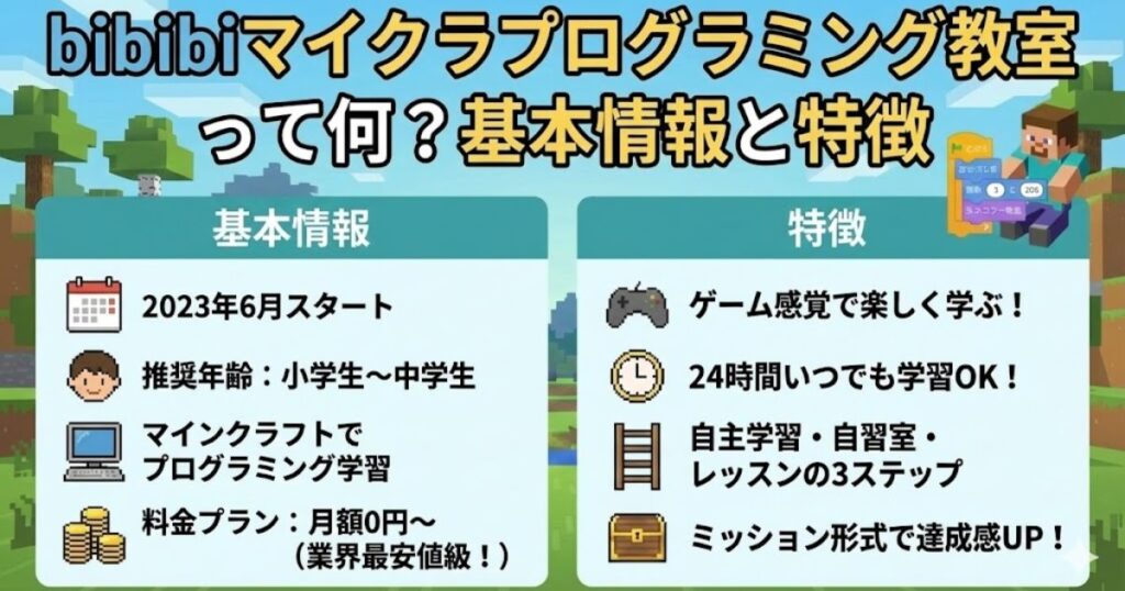 bibibiマイクラプログラミング教室って何？基本情報と特徴