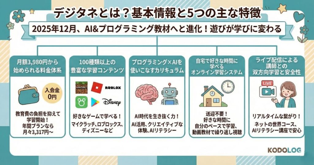 デジタネとは？基本情報と5つの主な特徴