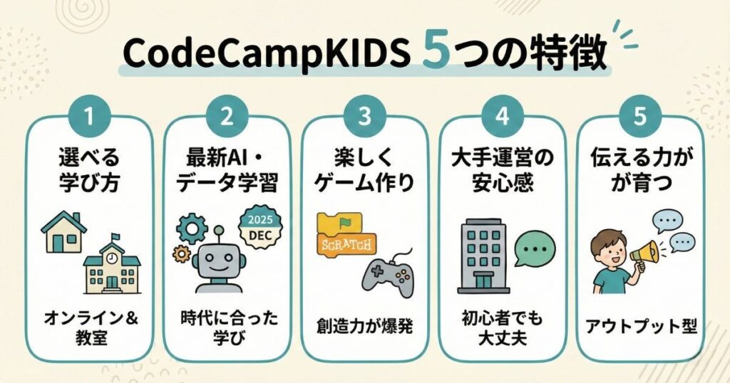 CodeCamp KIDS（コードキャンプキッズ）ってどんな教室？5つの特徴をサクッと解説