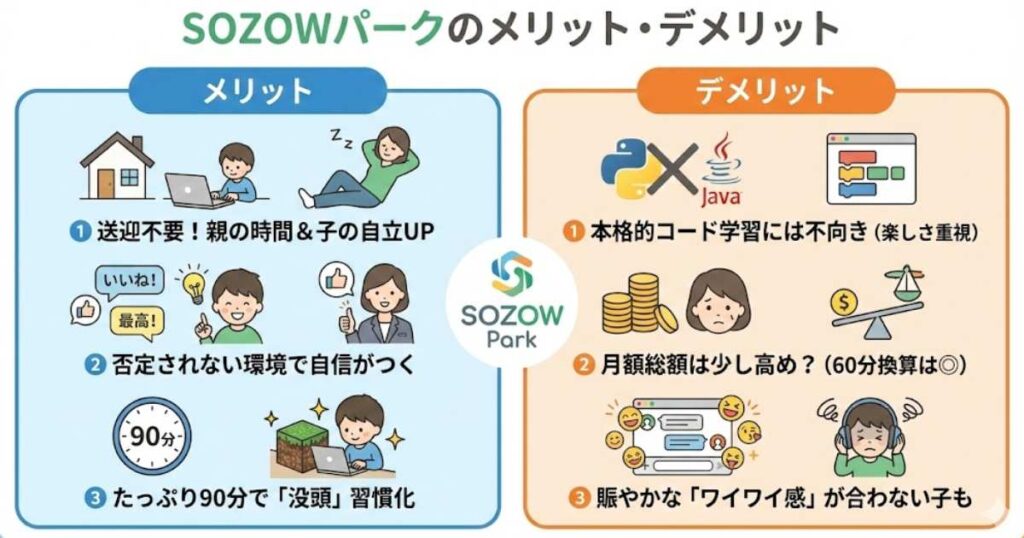 SOZOWパークのメリット・デメリットをわかりやすく解説！